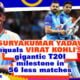 Suryakumar Yadav equals Virat Kohli's gigantic T20I milestone in 56 less matches