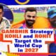 Strategy of Gambhir: Kohli and Rohit Target the World Cup in 2027